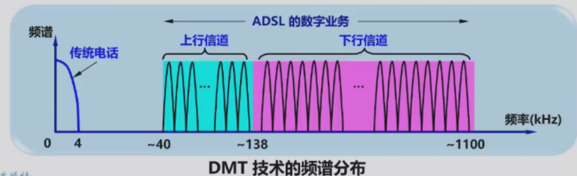 Pasted image 20251011145828.png